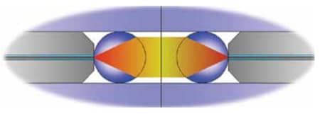 Infographic - TE Connectivity EB16 Optical Pin & Socket Termini